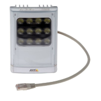 AXIS T90D25 POE W-LED