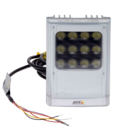 AXIS T90D25 W-LED