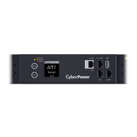 CyberPower PDU83401