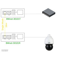 Bwnet-30101R BURG GARD