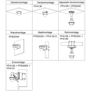 Dahua - IPC-HDBW2241EP-S-0280B - IP - Dome