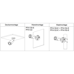 Dahua - IPC-HFW2841TP-ZS - IP - Bullet