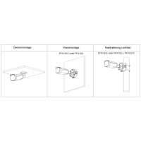 Dahua - IPC-HFW3449T1P-AS-PV-0280B-S5 - IP - Bullet