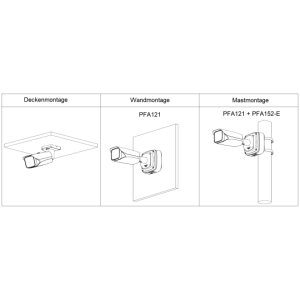 Dahua - IPC-HFW5241EP-ZE-S3 - IP - Bullet