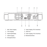 Dahua - XVR5104C-4KL-I3(V3.0) - XVR - 4 Kanal - SMD