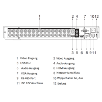 Dahua - XVR5232AN-I3(V2.0) - XVR - 32 Kanal - SMD