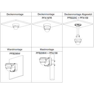 Dahua - IPC-HDBW3449R1P-ZAS-PV-27135-S5 - IP - Dome