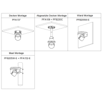 Dahua - IPC-PDW3849-A180-E2-AS-PV-0280B - IP - Eyeball