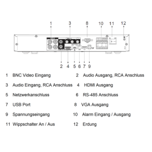 Dahua - XVR5104HE-4KL-I3(V3.0) - XVR - 4 Kanal - Alarm