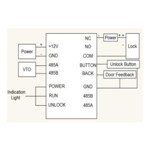 Dahua - DEE1010B-S2 - Zutrittskontroll Erweiterungsmodul