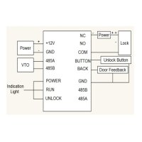 Dahua - DEE1010B-S2 - Zutrittskontroll Erweiterungsmodul