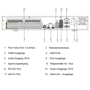 Dahua - NVR5424-24P-EI - NVR - 24 Kanal - 24 PoE