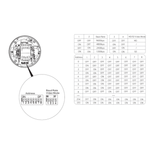 Dahua - SD42216DB-HC - HDCVI - PTZ