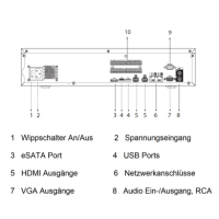 Dahua - NVR608H-64-XI - NVR - 64 Kanal