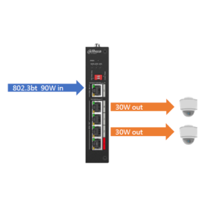 Dahua - PFT1500 - PoE Extender