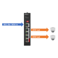 Dahua - PFT1500 - PoE Extender