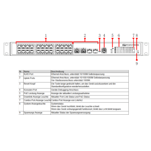 Dahua - S4228-24GT-360 - Switch - 24 PoE-GB