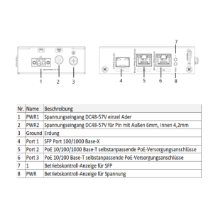 Dahua - PFS3103-1GT1ET-60-V2 - Switch - 2 Hi-PoE - 1 SFP