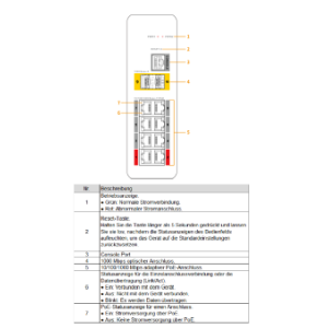 Dahua - IS4210-8GT-120 - Switch - 8 PoE-GB - 2 SFP