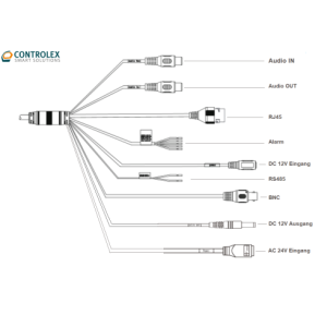 Dahua - IPC-HDBW7842E1P-Z-X - IP - Dome