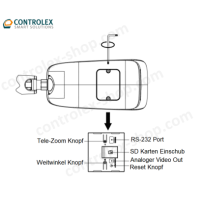 Dahua - IPC-HFW7842HP-Z4-X - IP - Bullet