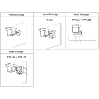 Dahua - IPC-MFW5241T2P-E3-ASE-0360/1200/2500B - IP - Bullet - Reichweite