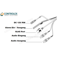 Dahua - IPC-MFW5241T2P-E3-ASE-0360/1200/2500B - IP - Bullet - Reichweite