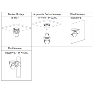 Dahua - IPC-PDW3849-A180-E2-AS-PV-0280B-Black - IP - Eyeball