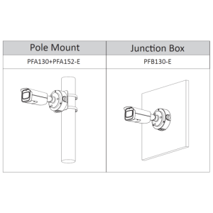 Dahua - IPC-HFW3241TP-ZS-S2 - IP - Bullet