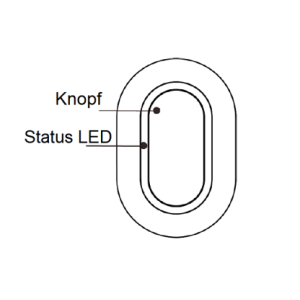 Dahua - ARD821-W2(868)-B - Alarm - Panik Knopf