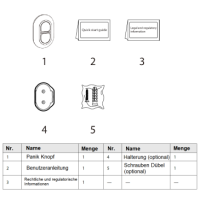 Dahua - ARD822-W2(868)-B - Alarm - Panik 2 Knöpfe