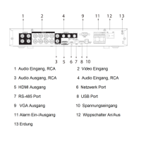 Dahua - XVR5108HE-4KL-I3(V2.0) - XVR - 8 Kanal - Alarm