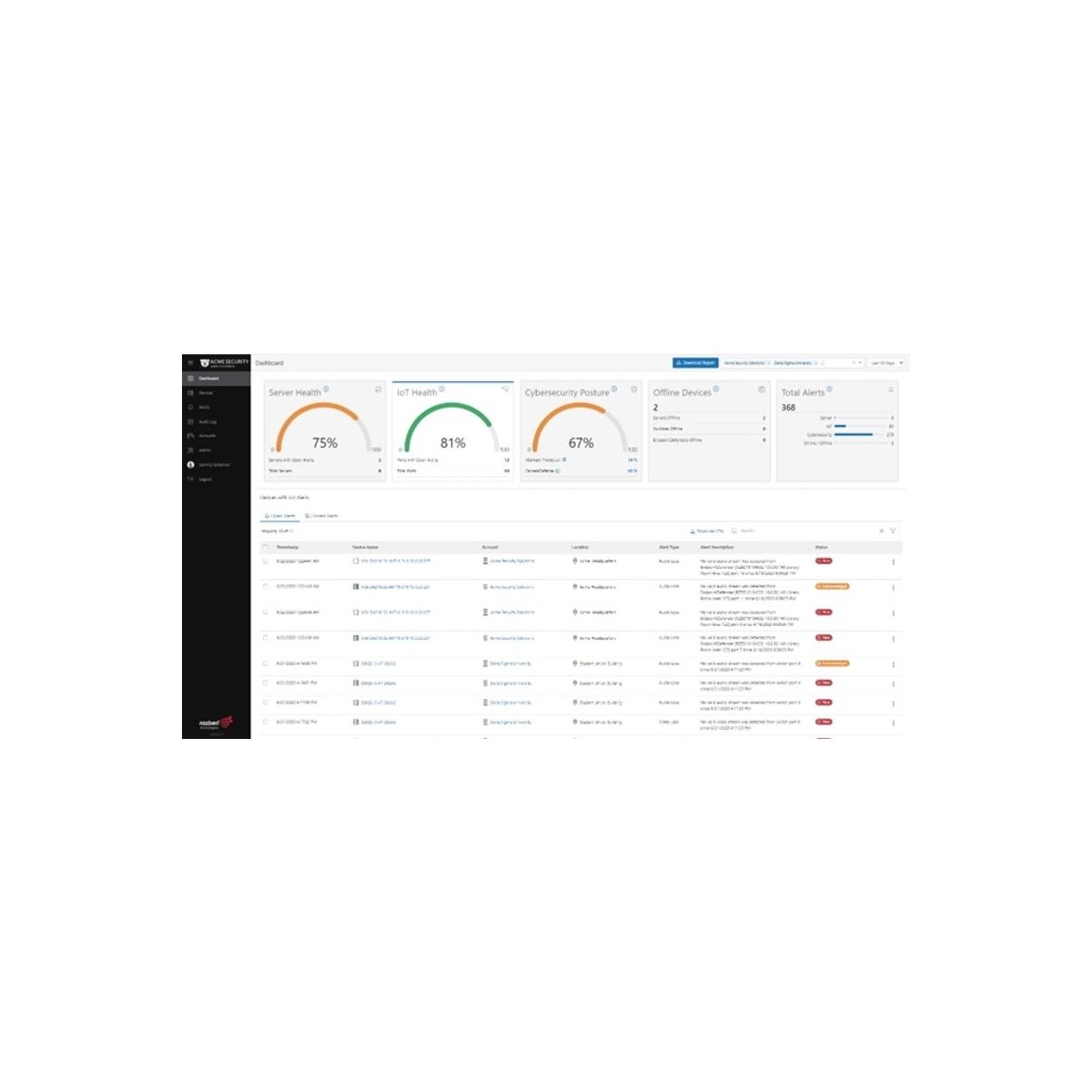 Razberi Monitor v4.5 ComNet