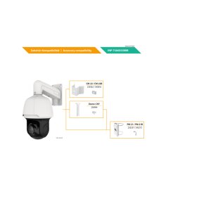 eneo INP-75A0033MIB Netzwerk PTZ Dome Kamera, 33x AFZ, 2592x1944, Tag/Nacht, WDR, AI, 4,3-142mm, Alarm, Audio, IR, 12VDC, PoE+, IP66