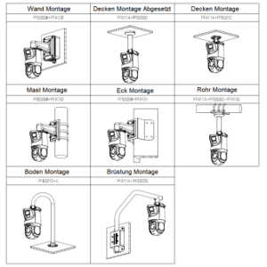 Dahua - SDT4E425-8P-GB-APV1-0280-S2 - IP - PTZ - Panorama