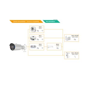 eneo INB-58F0308MLA