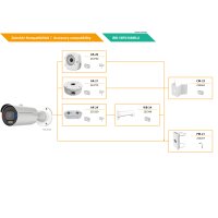 eneo INB-58F0308MLA
