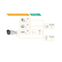 eneo INB-58F0308MLA