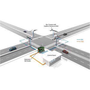 VIVOTEK IP9165-LPC-v2(9-50MM) IP-Kamera 1080p T/N