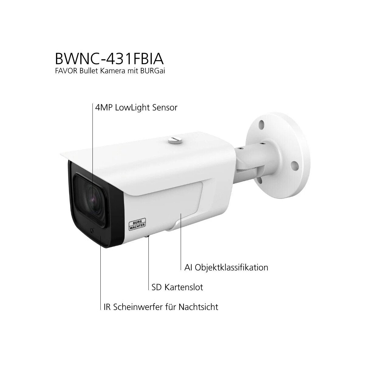 BWNC-831FBIA BURG GARD