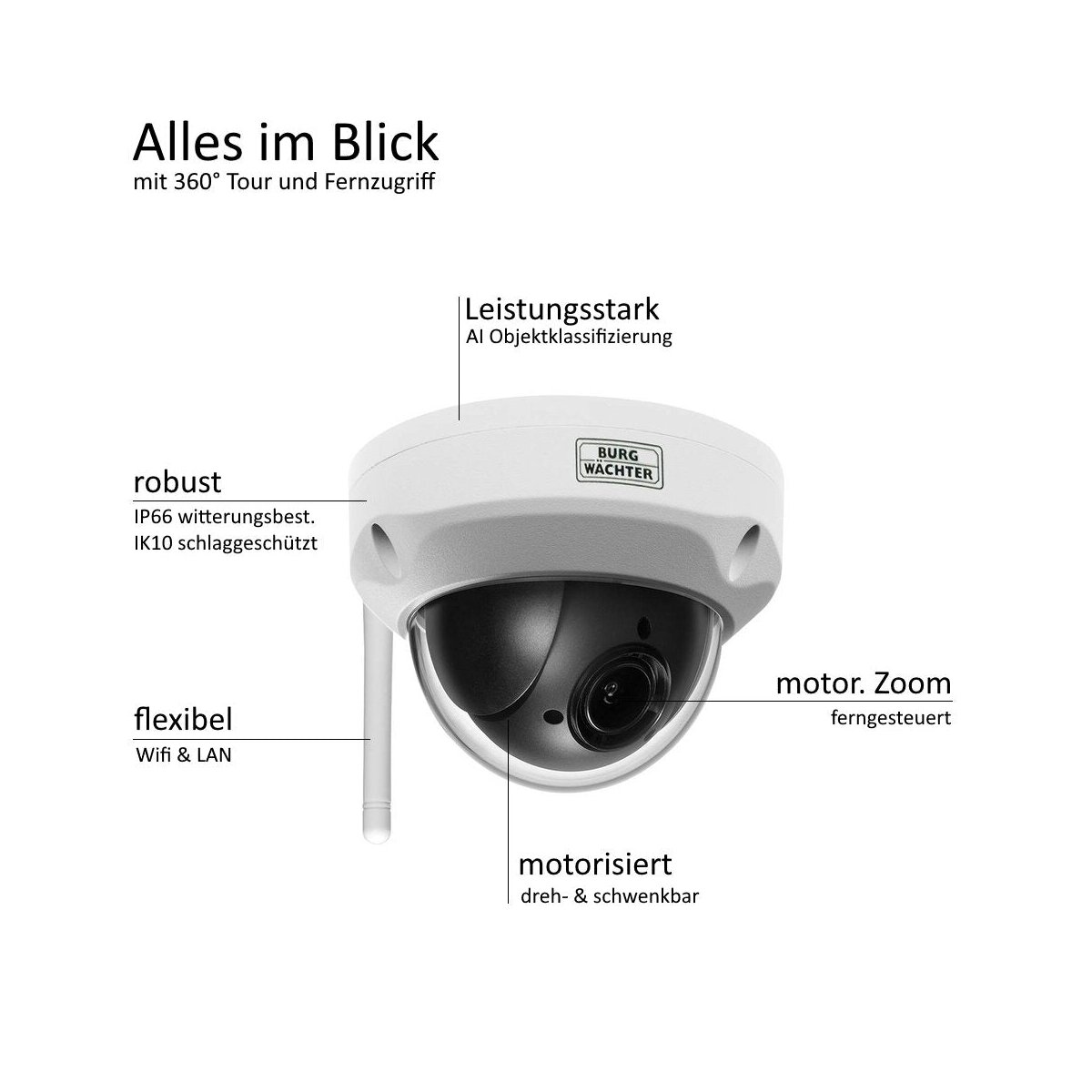 BURGcam ZOOM 3062 BURG GARD