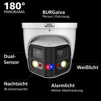 BWNC-832RECF-G2-180 BURG GARD