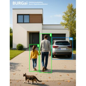 BWNC-442FDIF-G2 BURG GARD