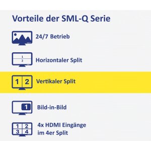 SML-3222Q BURG GARD