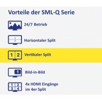 SML-3222Q BURG GARD