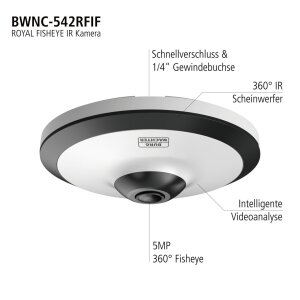 BWNC-542RFIF BURG GARD