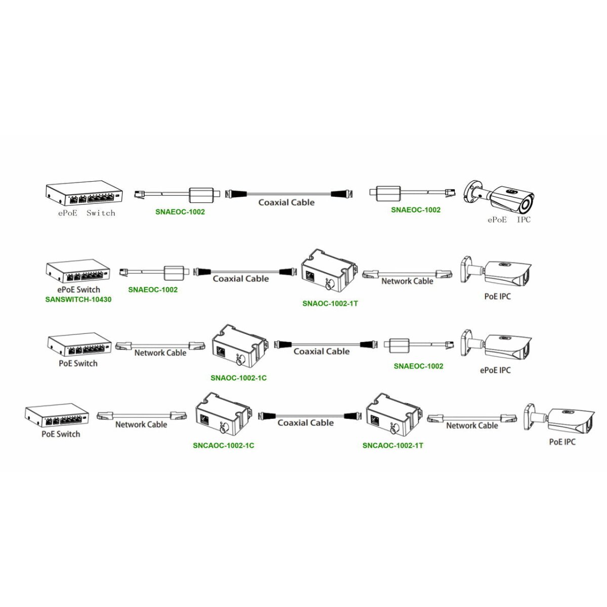 SNAEOC-1002-1T BURG GARD