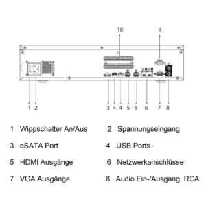 Dahua - NVR608H-128-XI - NVR - 128 Kanal