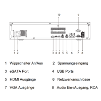 Dahua - NVR608H-128-XI - NVR - 128 Kanal