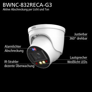 BWNC-832RECA-G3 BURG GARD